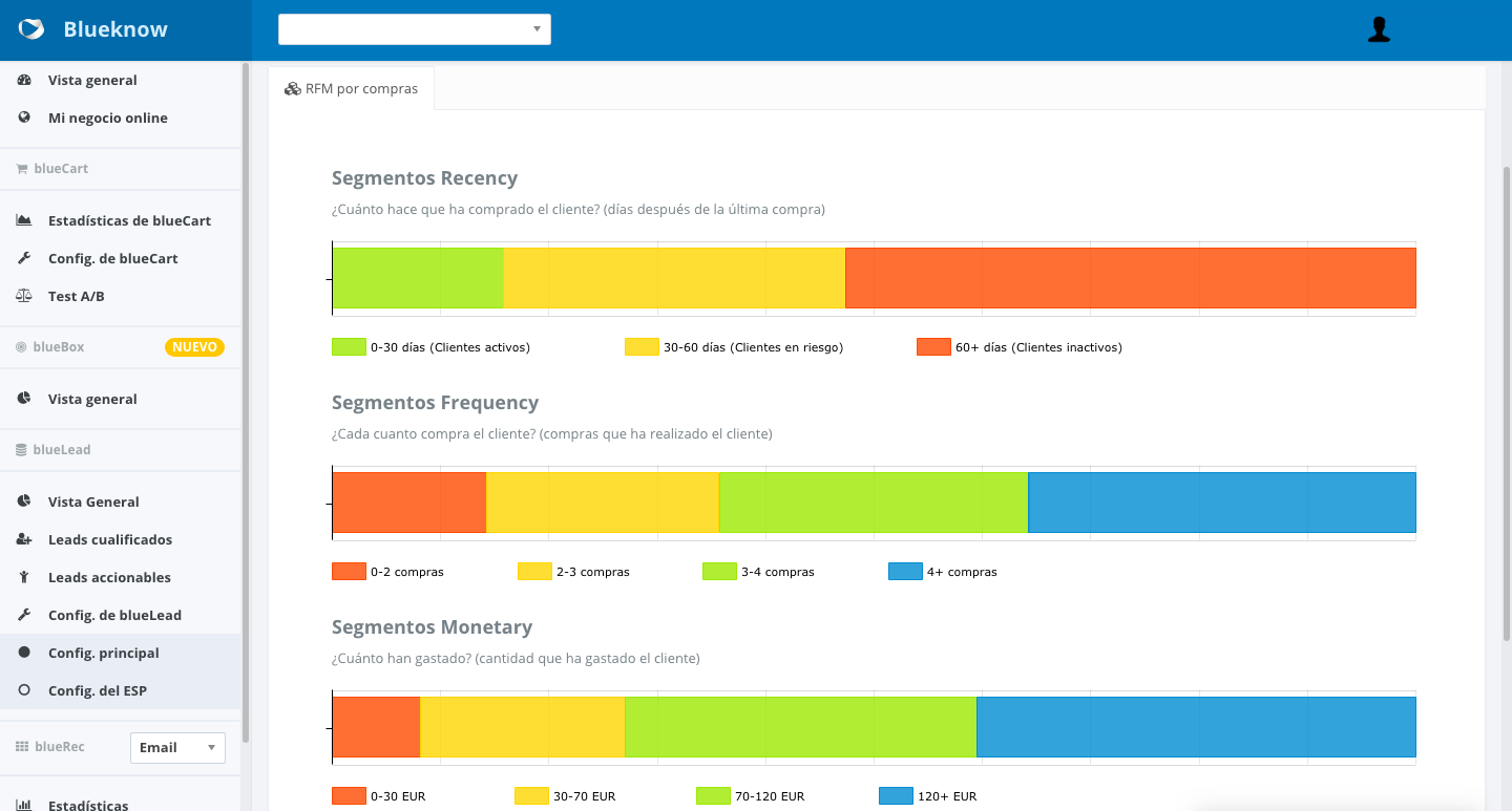 https://pre-integrations.5ee.me/wp-content/uploads/2018/07/blueLead.png